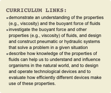 Curriculum Links:
demonstrate an understanding of the properties (e.g., viscosity) and the buoyant force of fluids
investigate the buoyant force and other properties (e.g., viscosity) of fluids, and design and construct pneumatic or hydraulic systems that solve a problem in a given situation
describe how knowledge of the properties of fluids can help us to understand and influence organisms in the natural world, and to design and operate technological devices and to evaluate how efficiently different devices make use of these properties.